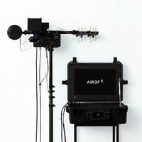 Наземна станція керування FPV T-Bone 5